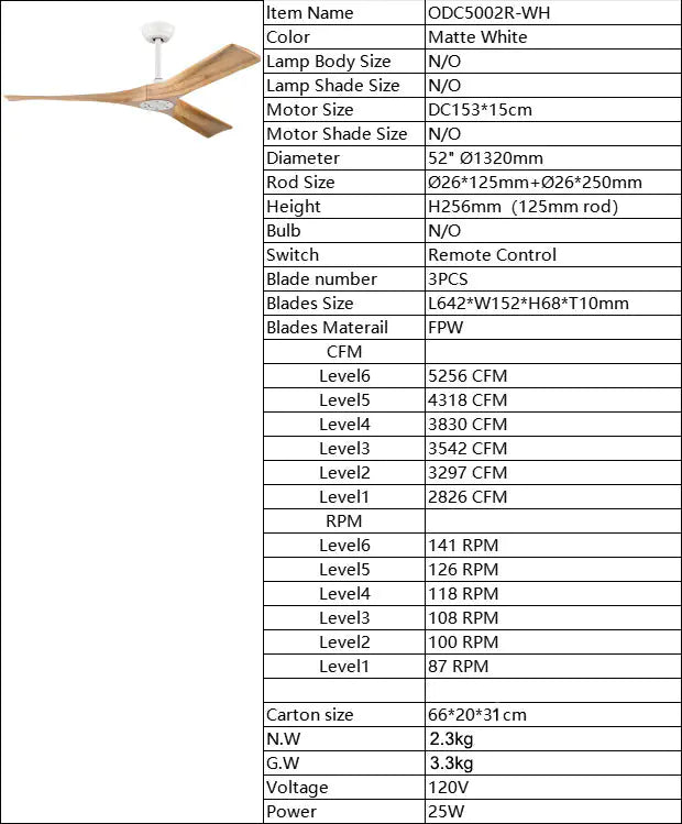 Metal Ceiling Fan