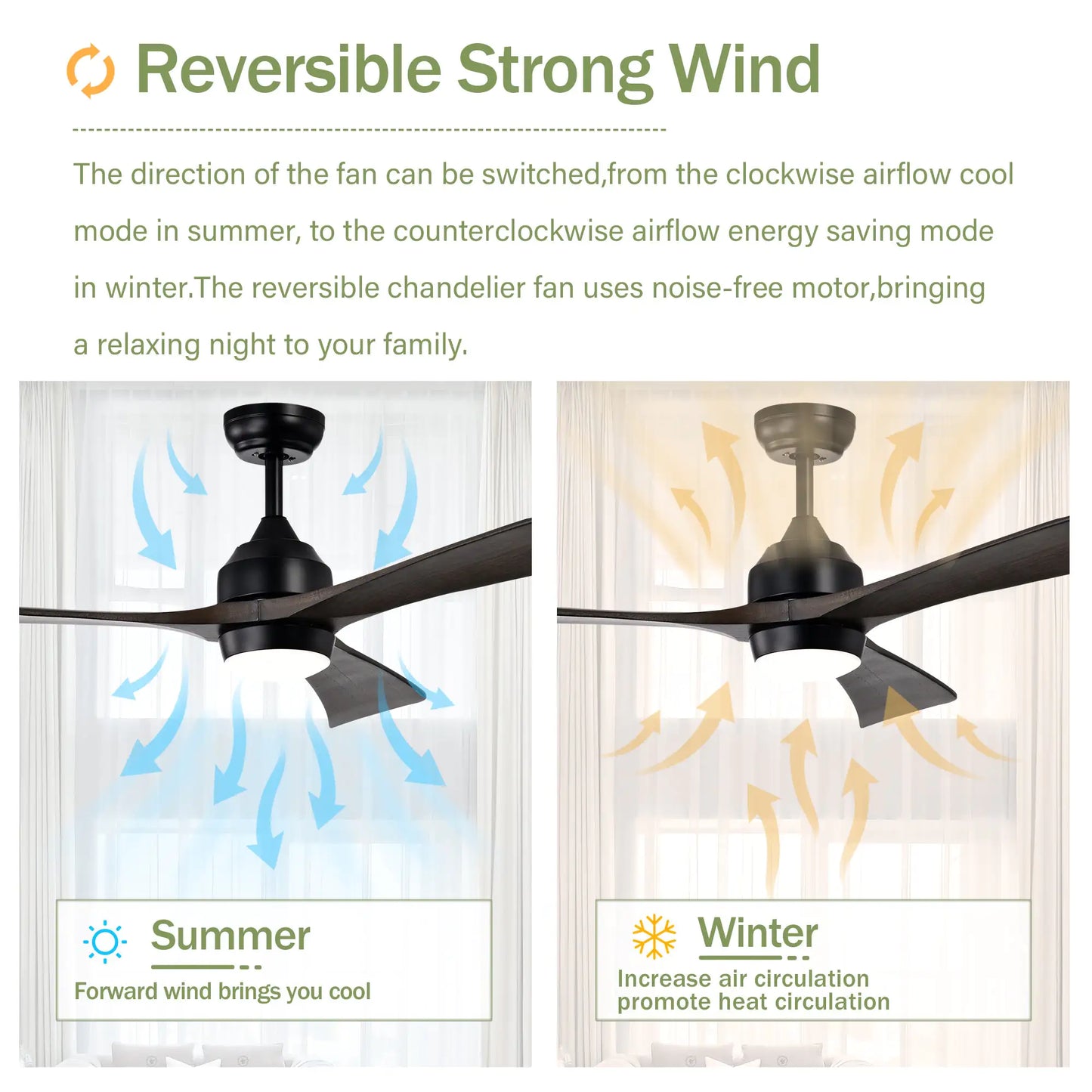 Metal Ceiling Fan