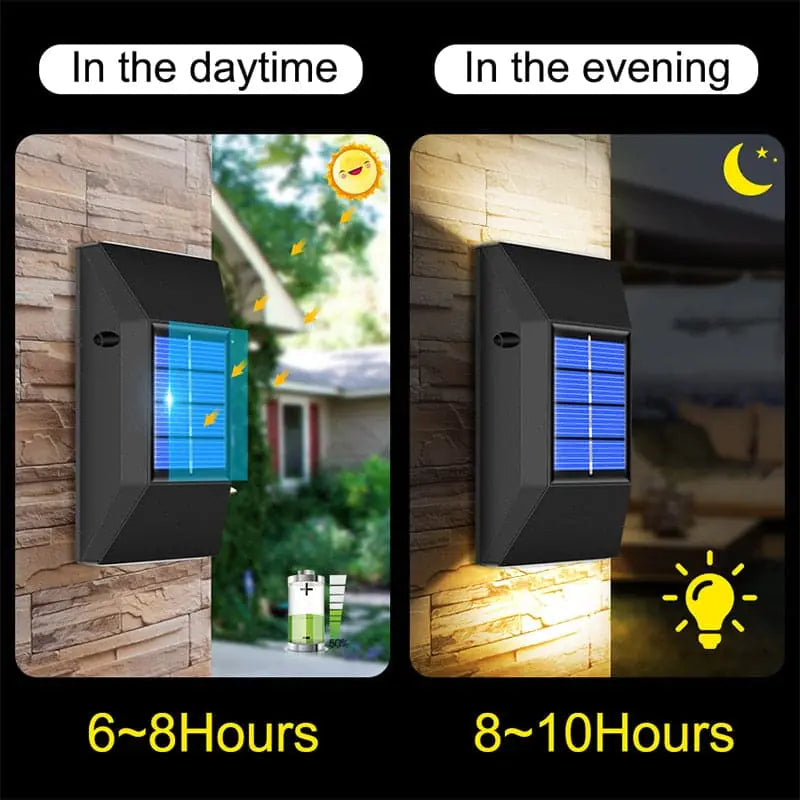 Luz solar para exteriores