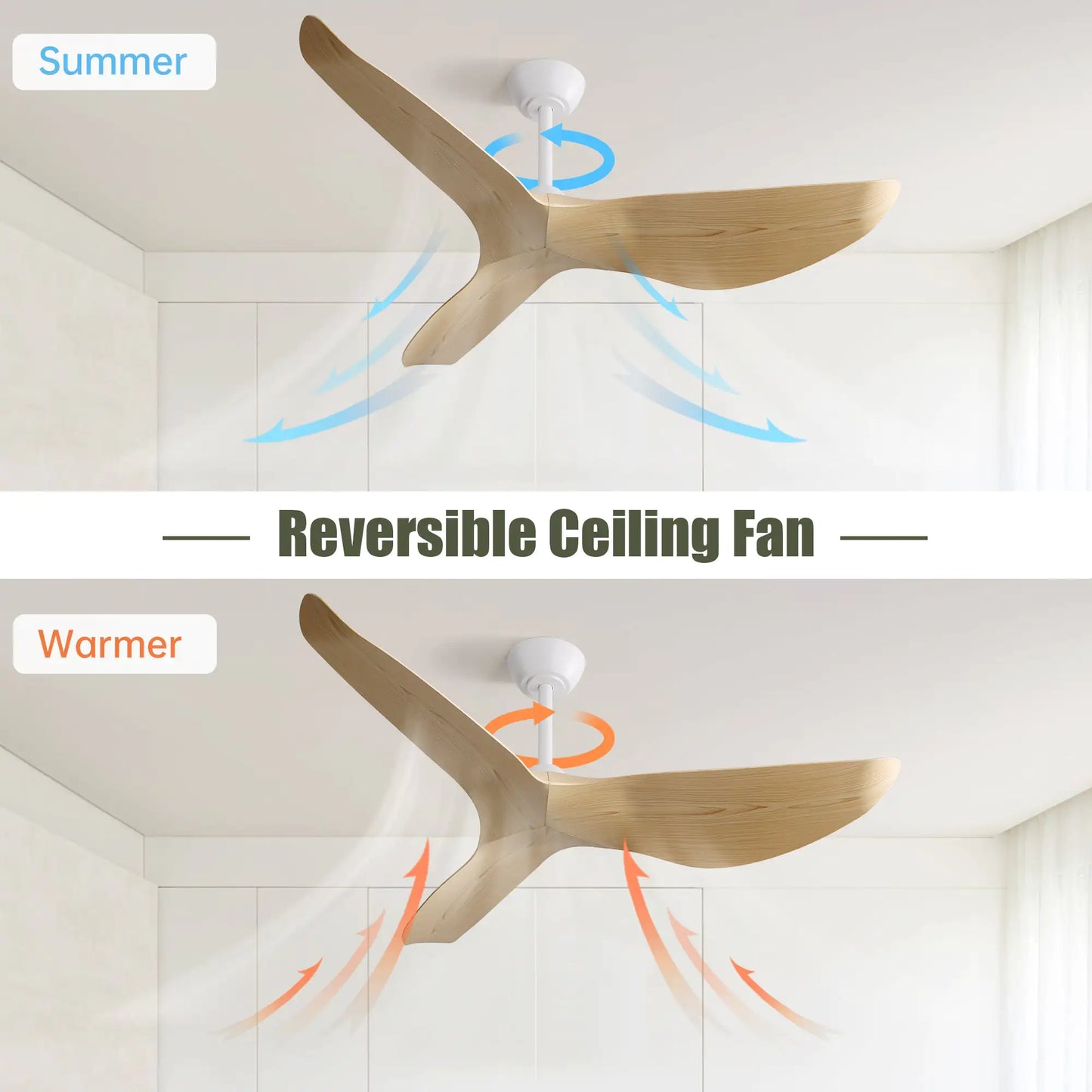 Plastic Ceiling Fans