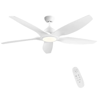 Plastic Ceiling Fans