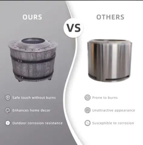 EcoWood Smokeless Fire Pit