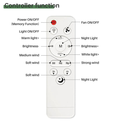 Ventilatore da soffitto in policarbonato