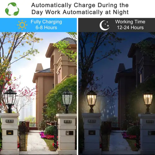 Eco Smart Solar LED Pillar Light